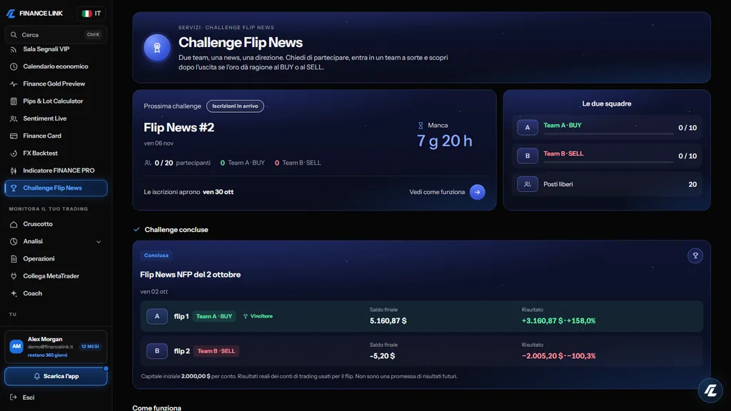 Challenge Flip News